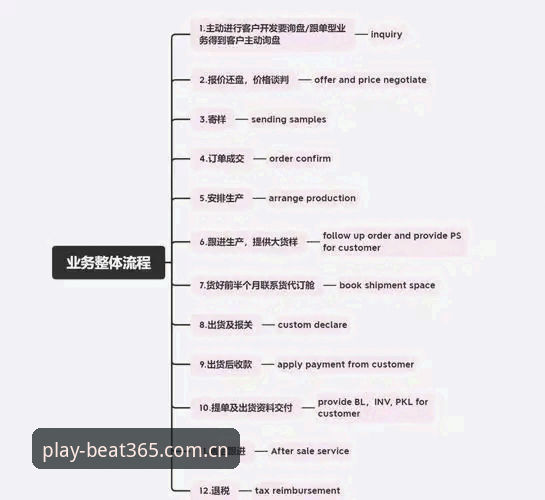 365体育官网使用的5个核心技巧：从下载到竞猜的全流程指南