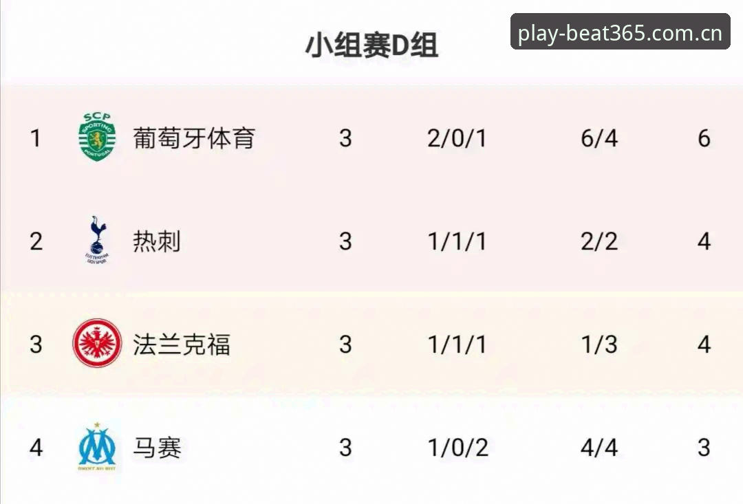 都灵德比深度分析：开罗生日愿望引爆火药味，尤文图斯欧冠之路面临考验